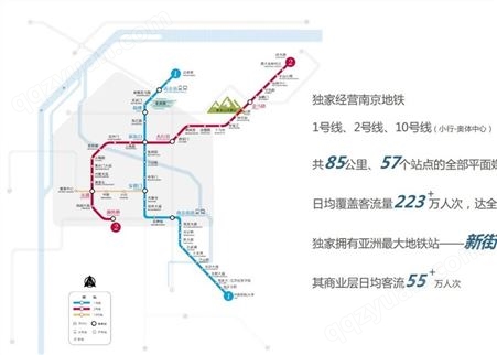 南京地铁站台广告价格，南京地铁广告折扣