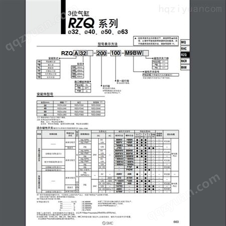 日本SMC 3位置气缸 RZQ