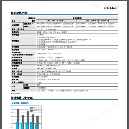 日本OMRON E3S-LS3□ 基板传感器 日机在售